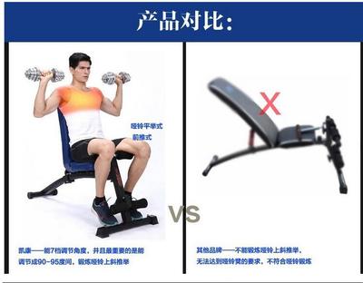 黑龍江省軍區(qū)供應(yīng)商優(yōu)選 多功能收腹健腹板，打造專業(yè)級腹肌訓(xùn)練方案
